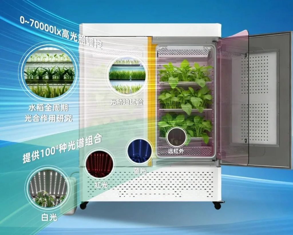 托普光谱型育种加速舱：突破作物育种光环境模拟瓶颈，让科研效率翻倍